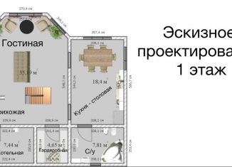 Продажа коттеджа, 166 м2, Алтайский край, Арбатская улица