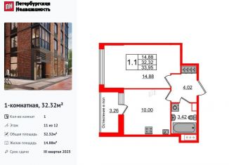 Продам 1-ком. квартиру, 32.3 м2, Санкт-Петербург, муниципальный округ Новоизмайловское