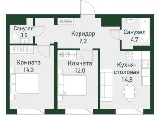 Продажа 2-комнатной квартиры, 58.3 м2, Челябинская область