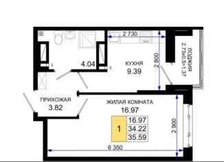 Продается однокомнатная квартира, 35.6 м2, Ростов-на-Дону