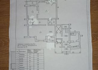 Продажа помещения свободного назначения, 139.4 м2, Саранск, Волгоградская улица, 79