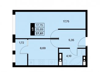 Продам 1-ком. квартиру, 37.6 м2, городской округ Алушта