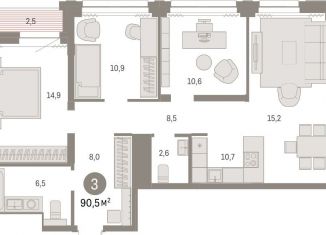 3-ком. квартира на продажу, 90.5 м2, Новосибирск, метро Гагаринская