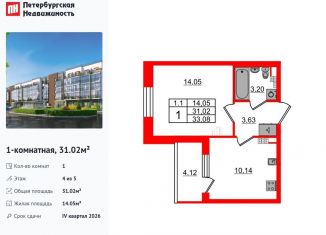 Продается 1-комнатная квартира, 31 м2, Санкт-Петербург, муниципальный округ Пулковский Меридиан