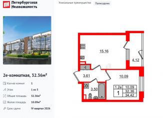 Однокомнатная квартира на продажу, 32.4 м2, Санкт-Петербург, Московский район