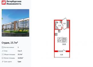 Продается квартира студия, 23.7 м2, Санкт-Петербург, Пулковское шоссе, 95к3, муниципальный округ Пулковский Меридиан