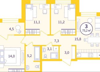 3-ком. квартира на продажу, 72.9 м2, Екатеринбург, метро Геологическая, улица Репина, 111