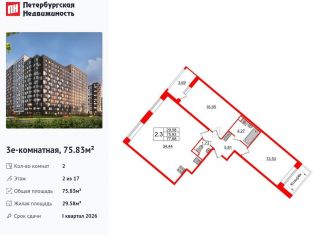 Продажа 2-комнатной квартиры, 75.8 м2, Санкт-Петербург, муниципальный округ Невский