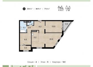 Продажа 2-ком. квартиры, 71.6 м2, Челябинск