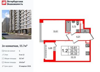 Продам 1-ком. квартиру, 33.7 м2, Санкт-Петербург, метро Проспект Ветеранов, Кубинская улица, 78к2