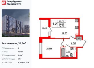 Продам 1-ком. квартиру, 32.3 м2, Санкт-Петербург, метро Парнас