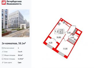 Продажа 1-ком. квартиры, 38.1 м2, Санкт-Петербург, Петровский проспект, 28к1