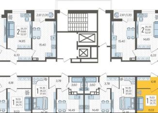 Продается однокомнатная квартира, 35.8 м2, Краснодар