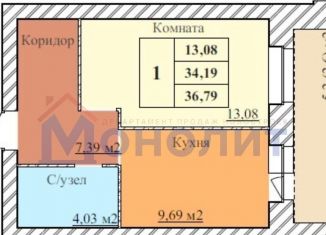 Однокомнатная квартира на продажу, 36.8 м2, Ярославль, Дзержинский район, 2-й Норский переулок, 8