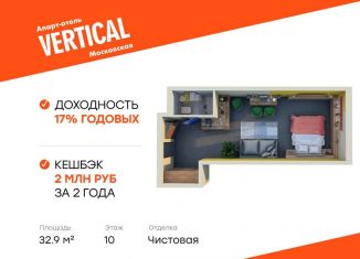 Продам квартиру студию, 32.9 м2, Санкт-Петербург, метро Московская, улица Орджоникидзе, 44А