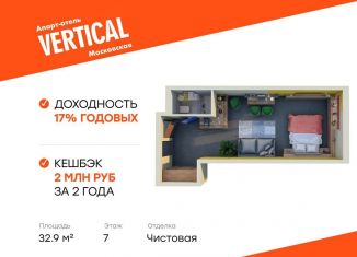 Продажа квартиры студии, 32.9 м2, Санкт-Петербург, Московский район, улица Орджоникидзе, 44А