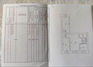 Сдача в аренду 3-комнатной квартиры, 54.5 м2, Якутск, улица Стадухина, 82, Центральный округ