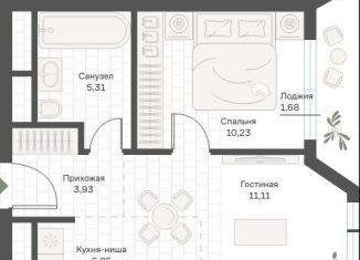 Однокомнатная квартира на продажу, 39.1 м2, Москва, метро Академическая