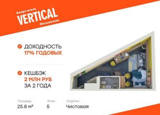 Квартира на продажу студия, 25.8 м2, Санкт-Петербург, Московский район, улица Орджоникидзе, 44А