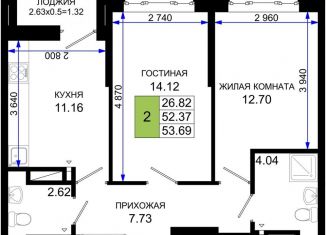 Продажа двухкомнатной квартиры, 53.7 м2, Ростов-на-Дону