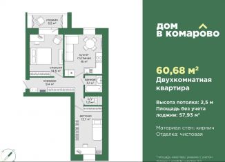 Продается 2-комнатная квартира, 60.7 м2, Челябинская область, бульвар Карпова, 13