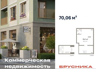 Продам помещение свободного назначения, 70.06 м2, Тюмень, Краснооктябрьская улица, 4Ак2