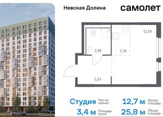 Продаю квартиру студию, 25.8 м2, Ленинградская область, Невская Долина, к1.2