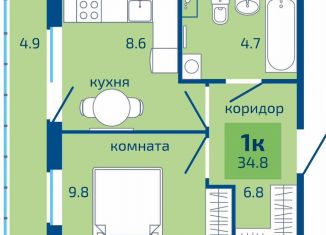 Продажа 1-комнатной квартиры, 34.8 м2, Пермь