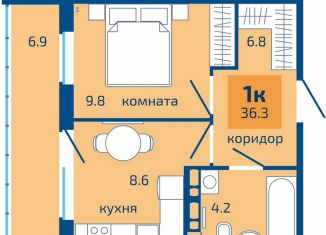 Продам 1-комнатную квартиру, 36.3 м2, Пермь