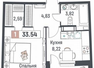 Однокомнатная квартира на продажу, 33.5 м2, Мурино, ЖК Авиатор