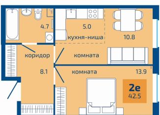 Продается двухкомнатная квартира, 42.5 м2, Пермь, Целинная улица, 59