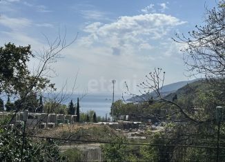 Продается земельный участок, 9 сот., Крым, улица Головкинского