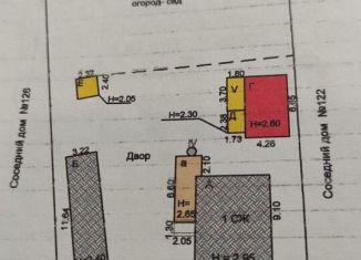 Земельный участок на продажу, 11.2 сот., Невинномысск, Невинномысская улица, 124