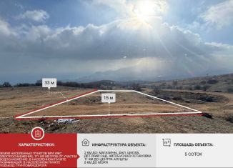 Продажа участка, 5 сот., Крым