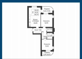Продается 2-ком. квартира, 80.7 м2, Ростов-на-Дону, Бориславский переулок, 47