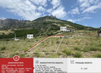 Продается земельный участок, 5 сот., Крым