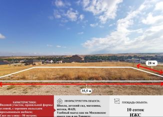 Продается земельный участок, 10 сот., Крым