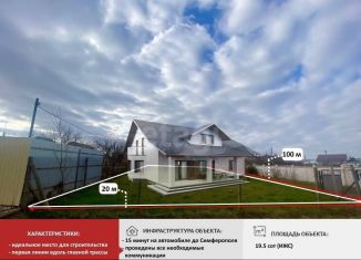 Участок на продажу, 19.5 сот., Крым, Крымская улица