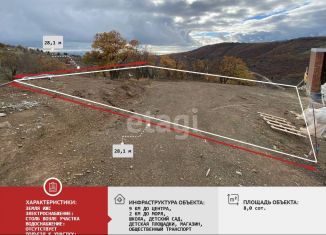 Продам участок, 8 сот., Крым, микрорайон Восточный, 97