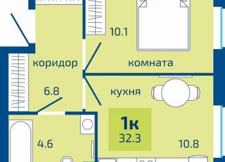 Продам 1-ком. квартиру, 32.3 м2, Пермь