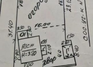 Продам дом, 50 м2, Нальчик, Профсоюзная улица, 197