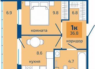 Продам 1-ком. квартиру, 36.8 м2, Пермь, Целинная улица, 59