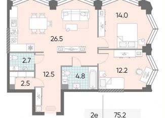 Продажа 2-ком. квартиры, 75.2 м2, Москва, ЖК Зиларт, 21/22, метро ЗИЛ