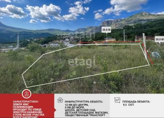 Продается участок, 9.5 сот., село Лучистое, Табачная улица