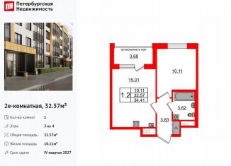 1-ком. квартира на продажу, 32.6 м2, посёлок Шушары