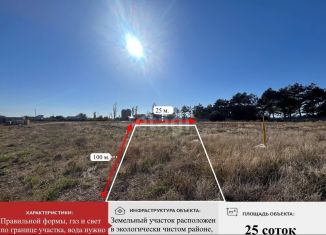 Продается участок, 25 сот., Крым, Школьная улица