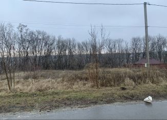 Продажа земельного участка, 7.5 сот., деревня Ивановка