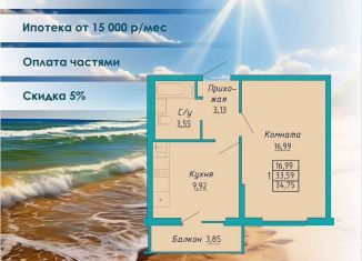 Продаю однокомнатную квартиру, 34.8 м2, Судак, улица Айвазовского, 4/1
