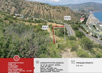 Продам земельный участок, 6 сот., село Рыбачье, Прибрежная улица