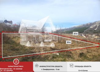 Продаю земельный участок, 6 сот., Крым, Цветочная улица